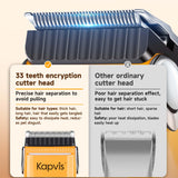 Kapvis Dog Clippers for Grooming Thick Hair with LED Light,Cat Shaver,and Sheep Shears for Thick/Matted/Knotted/Fine/Curly Hair,Works With or Without Power Cord